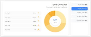 report